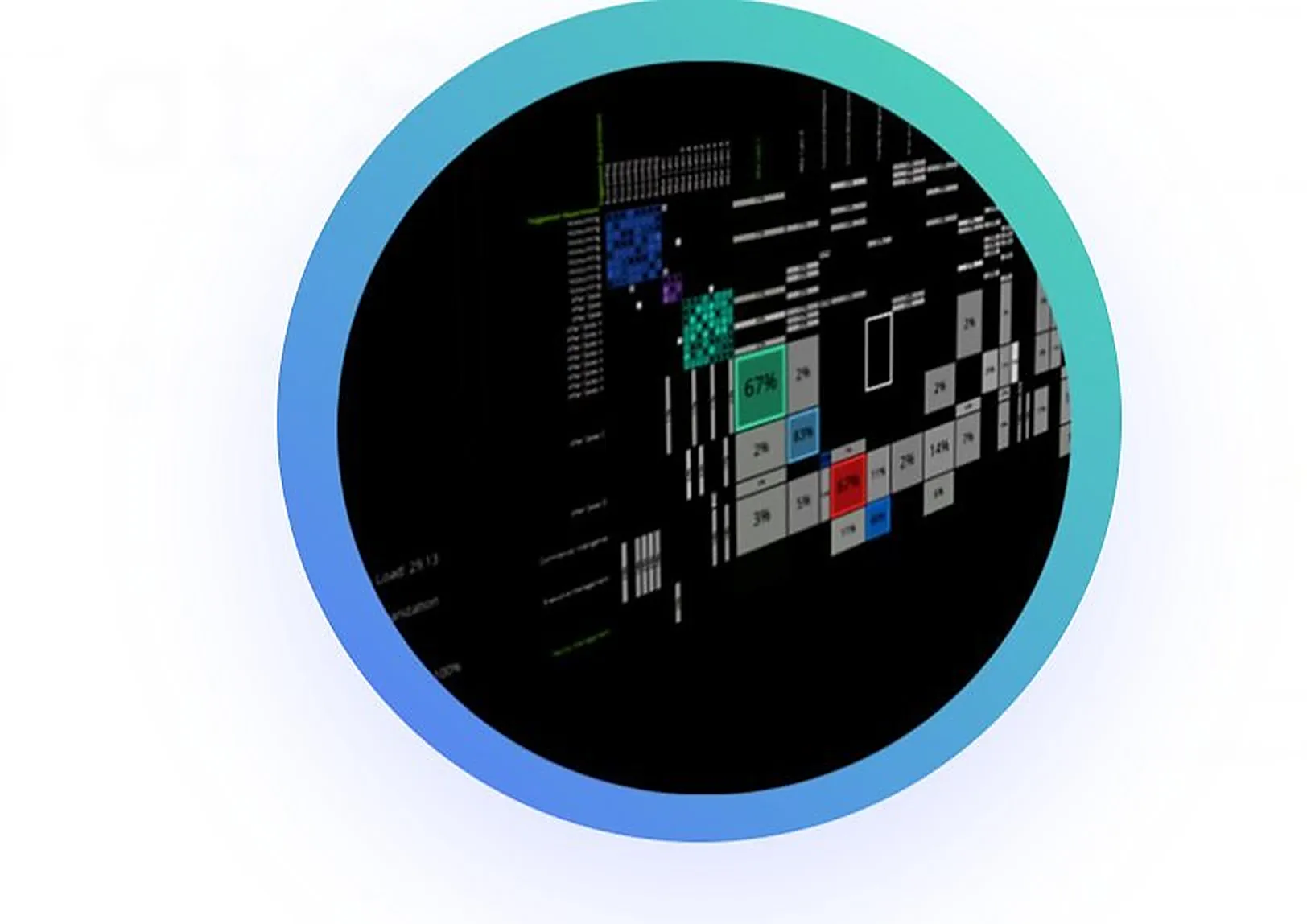 Organizational Digital Twin  -  Design Structure Matrix visualization