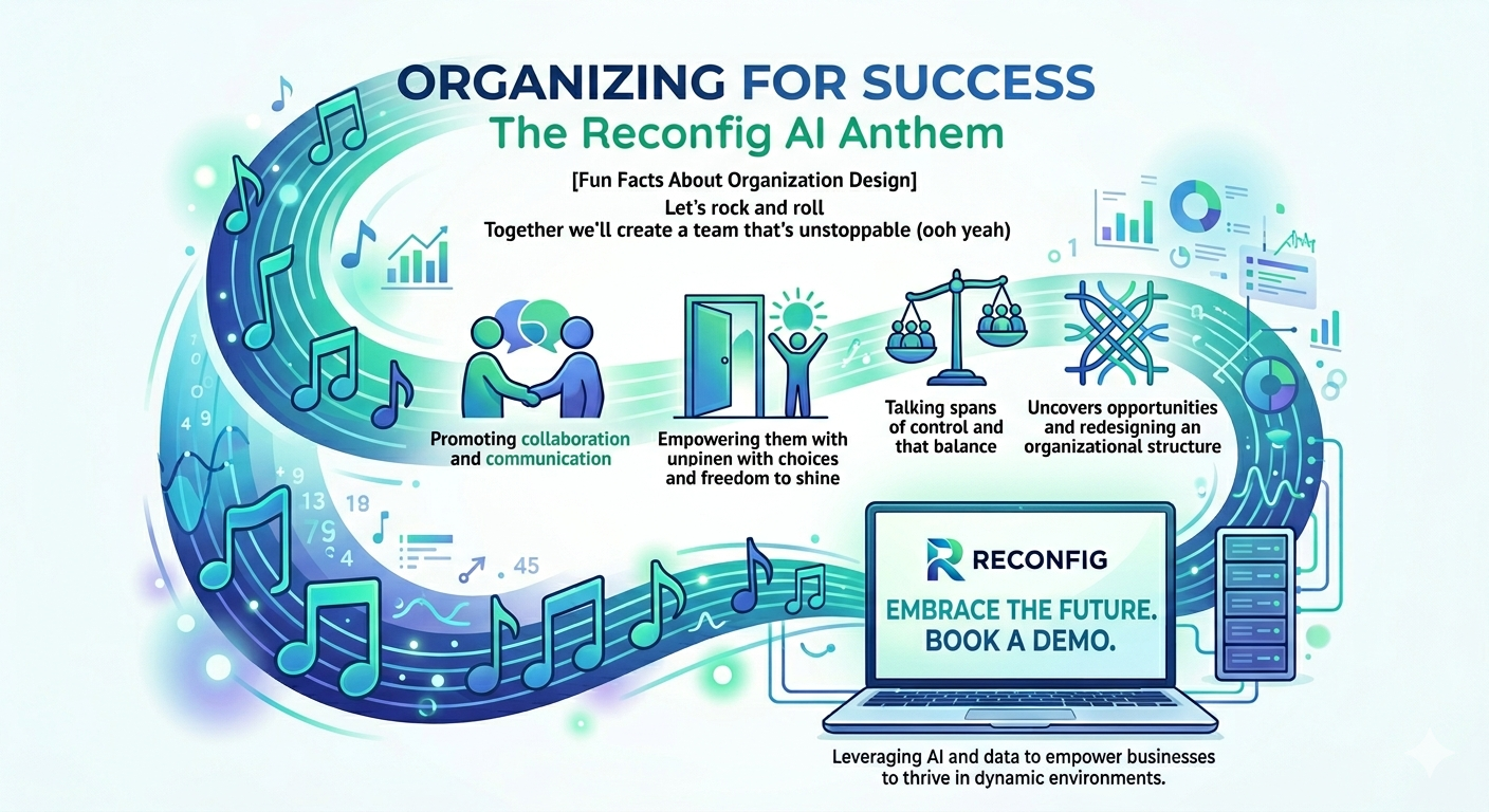 Organizing for Success